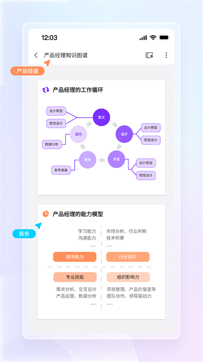 boardmix图集2