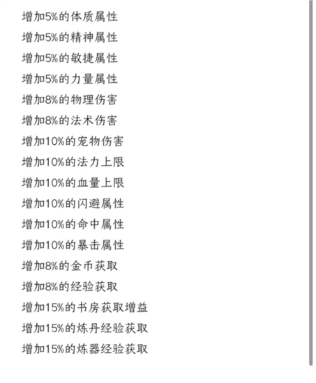 星元大陆游戏破解版图集3