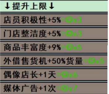 亚洲之子V40.0新增哪些内容