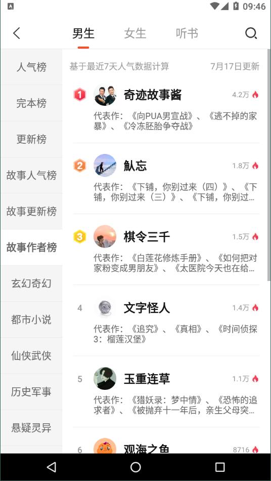 奇迹文学app图集1