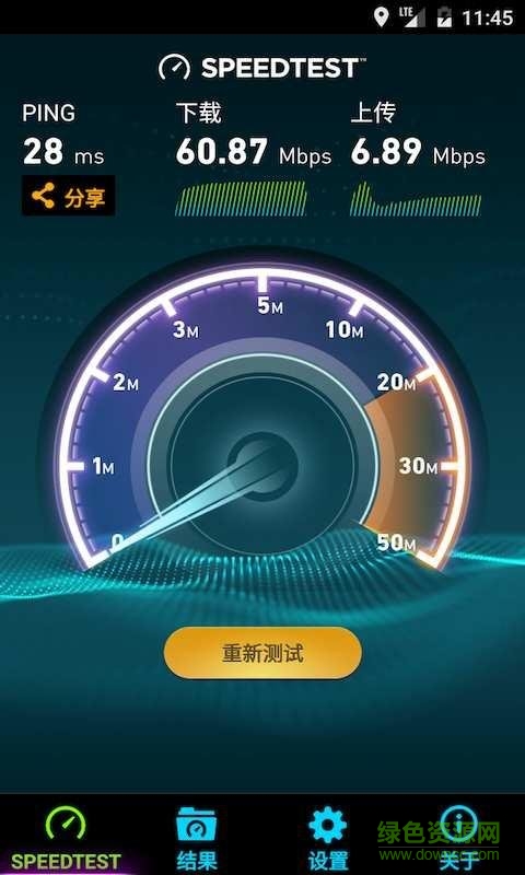 speedtest图集3