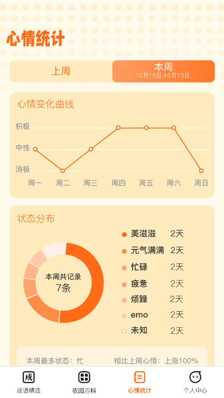 成语小农园学习APP最新版图集2