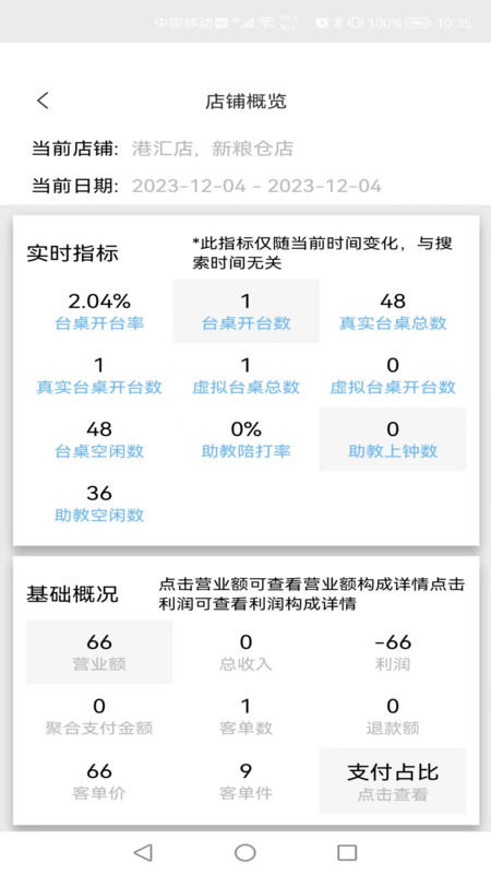 云尚收银软件官方版图集2