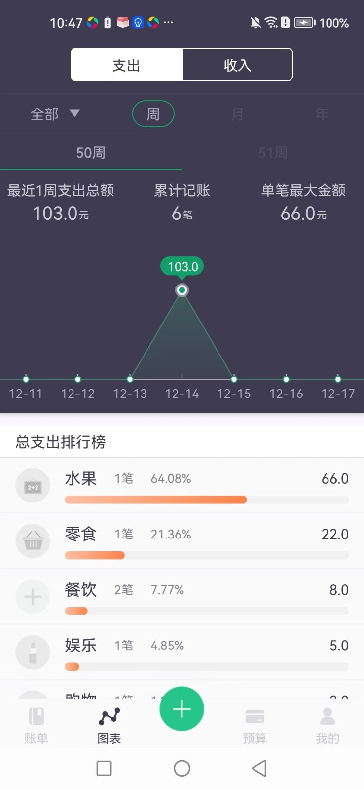 每日简记软件最新版图集3