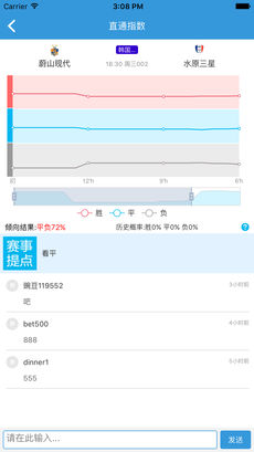 今日比分图集3