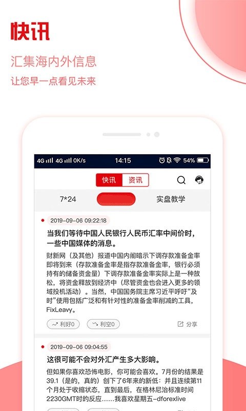 外汇密探图集3