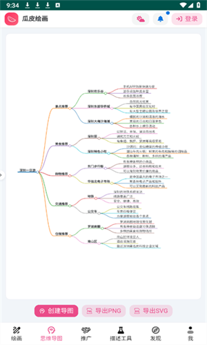 瓜皮绘画图集1